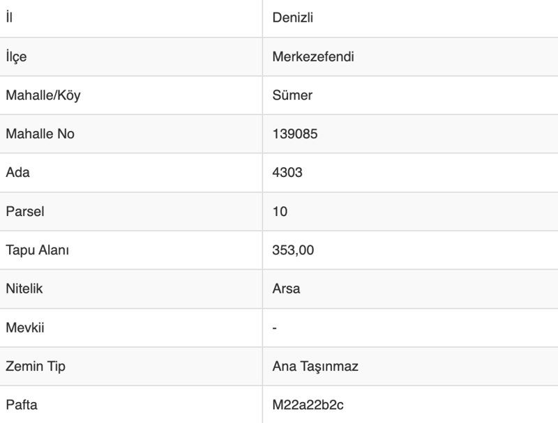 DENİZLİ MERKEZEFENDİ'DE 353 M2 SATILIK ARSA